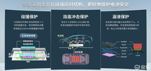 核燃料电池爆料视频大全,视频大全深度解析