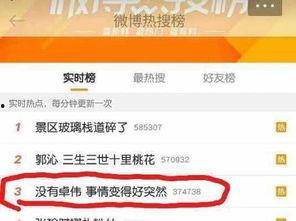 卓伟最新爆料达人,达人生活揭秘,背后故事令人震惊 第2张 卓伟最新爆料达人,达人生活揭秘,背后故事令人震惊 第2张